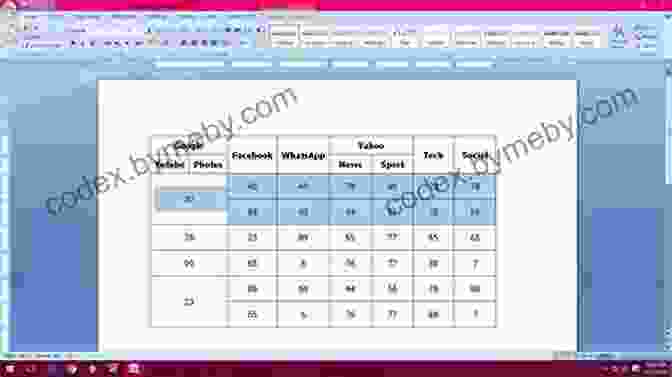 A Screenshot Of A Word Document With A Table And A Chart Tips You Must Know About MS Word (202 Non Fiction 2)