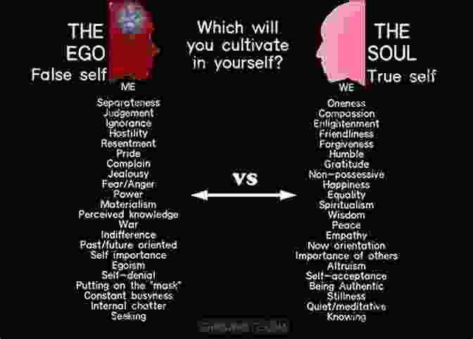 A Visual Representation Of The Ego And The True Self, Depicted As Two Contrasting Figures. Identifying Nonduality: A Guide To Recognizing Our True Nature