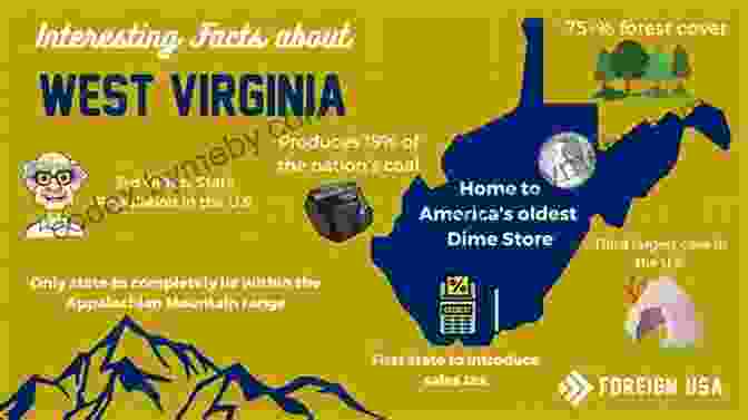 Display Of 'Discover Pictures And Facts About West Virginia For Kids' West Virginia: Discover Pictures And Facts About West Virginia For Kids