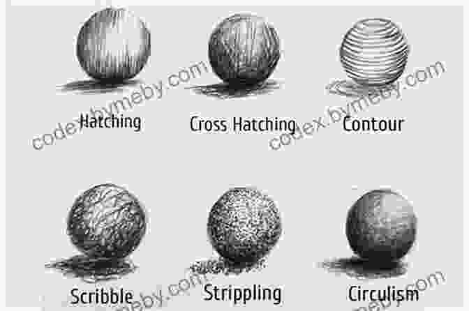 Drawing Using Different Techniques Draw Like An Artist: 100 Faces And Figures: Step By Step Realistic Line Drawing *A Sketching Guide For Aspiring Artists And Designers*