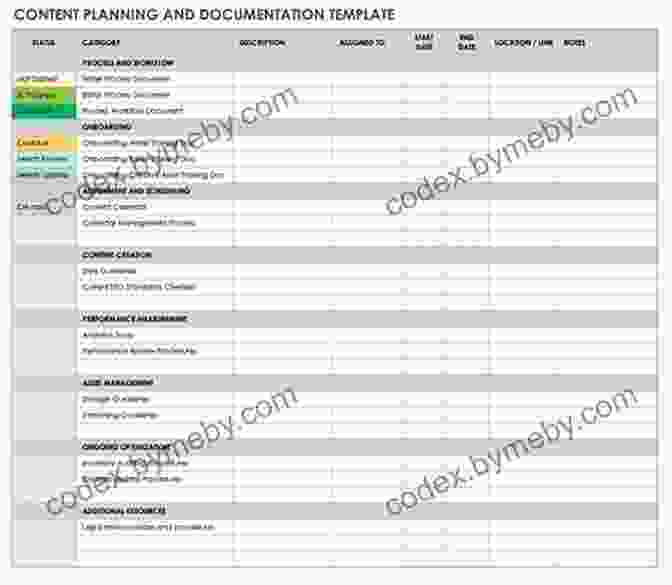 Guide To Content Planning 2024 Social Media Calendar Planner And Guide Workbook 8 5 X 11 Marketing