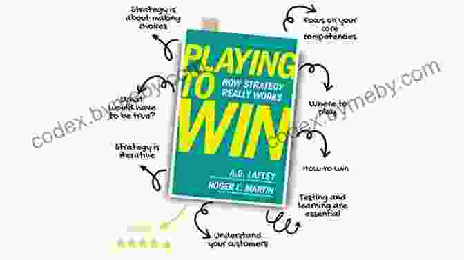 Here To Win Book Cover I M Here To Win: A World Champion S Advice For Peak Performance