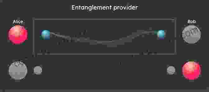 Image Of A Diagram Showing Quantum Entanglement 13 Things That Don T Make Sense: The Most Baffling Scientific Mysteries Of Our Time