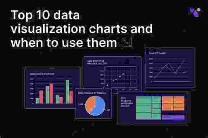 Interactive Data Visualization Showing How Users Can Manipulate Variables And Filters To Explore Data And Uncover Insights Picture Your Business Strategy: Transform Decisions With The Power Of Visuals