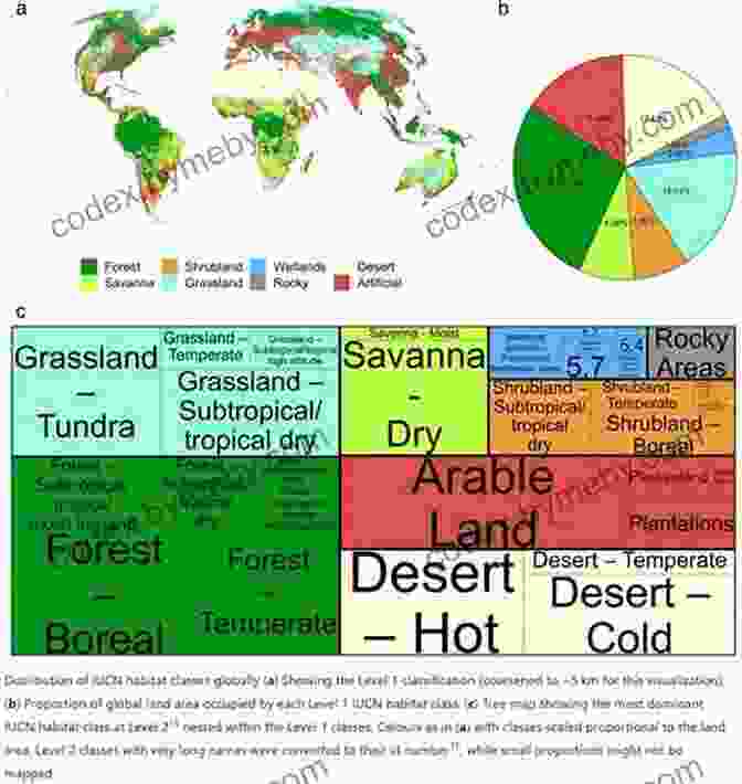 Map Showing The Distribution And Habitat Preferences Of Anatopsis Moths Anatopsis Chris Abouzeid