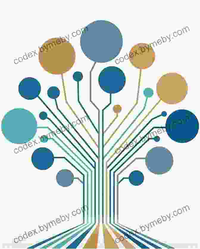 Nature's Algorithms Shape The Interconnected Web Of Life, Offering Valuable Lessons For Understanding Complex Systems. Probably Approximately Correct: Nature S Algorithms For Learning And Prospering In A Complex World