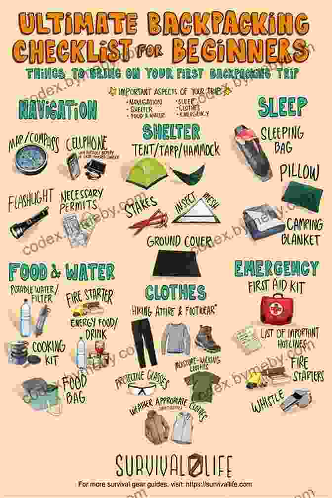 Packing Essential Gear For Your Camping Trip Camping For Dummies Michael Hodgson