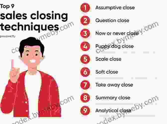 Sandler's Closing Techniques In Practice Selling To Homeowners The Sandler Way: A Proven Process For Selling Products And Services To Consumers In Their Home