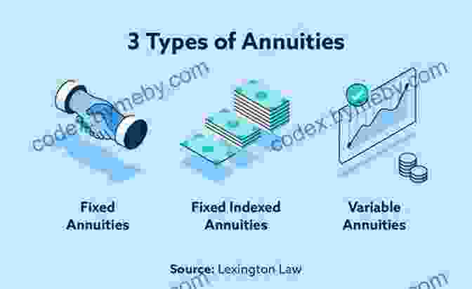 Types Of Annuities THE ANNUITY FROM MYSTERY TO MASTERY