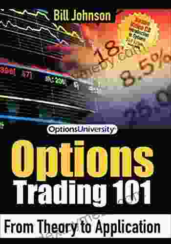 Options Trading 101: From Theory To Application